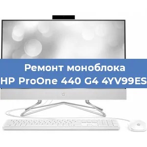 Замена кулера на моноблоке HP ProOne 440 G4 4YV99ES в Ижевске